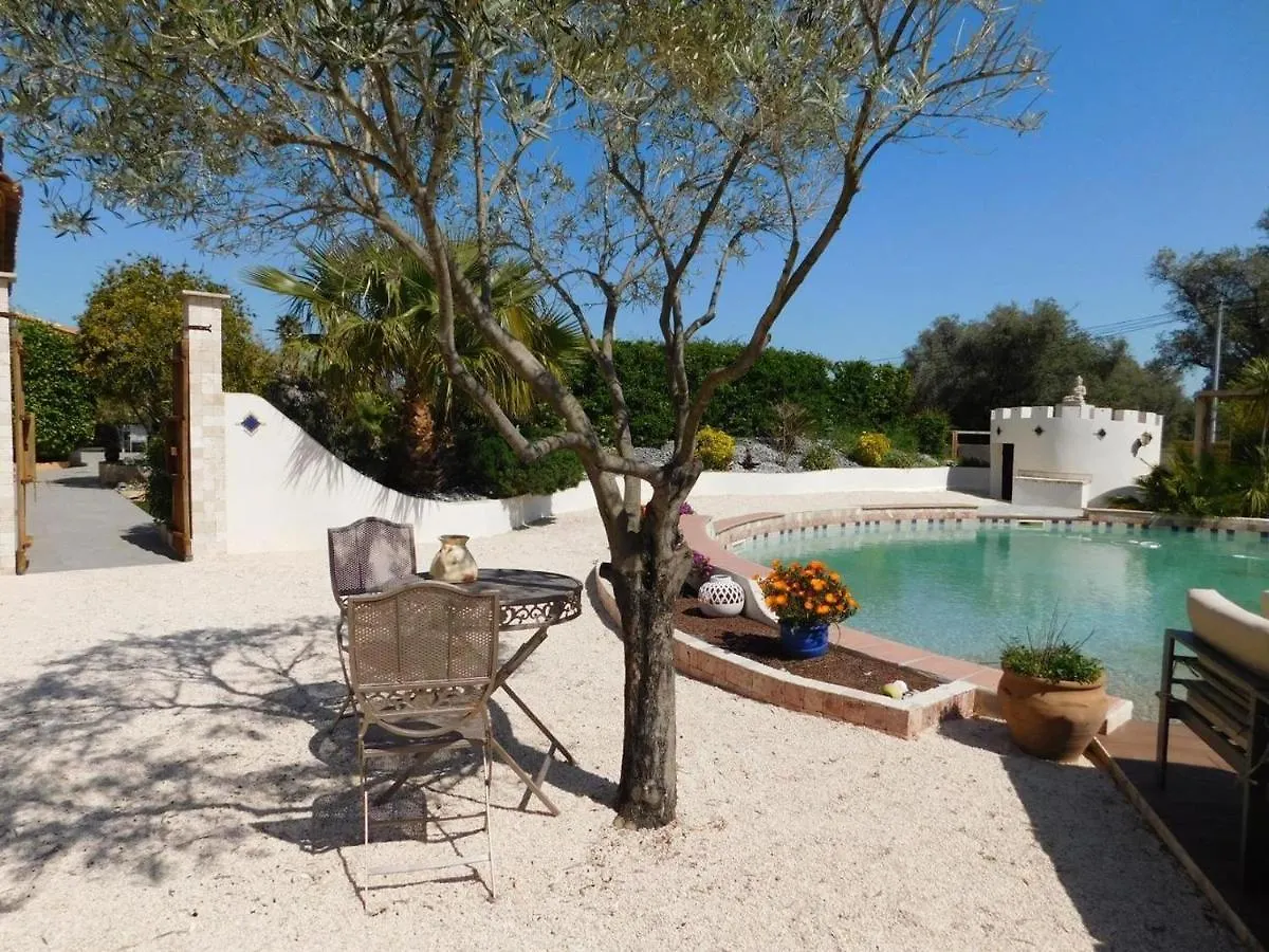 Villa Avila La Farlède